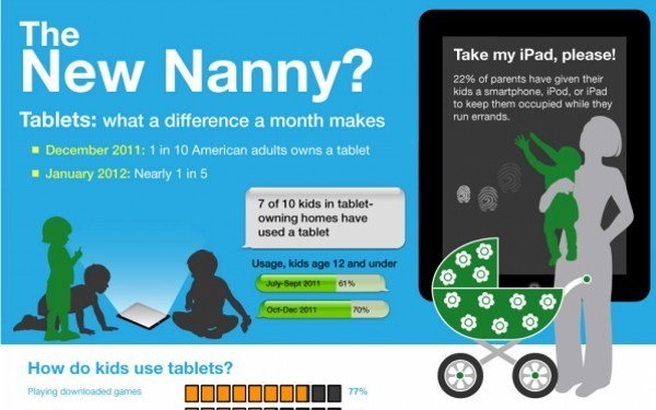 new-nanny