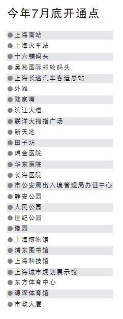 上海公众场所免费WiFi月底开放每天免费2小时