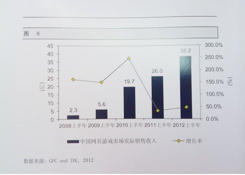 动网CEO宋海波：未来3年高级制作人或将左右市场发展