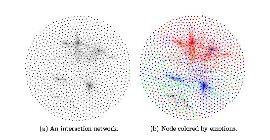 damndigital_10-phenomenon-of-social-users_2013-12-01