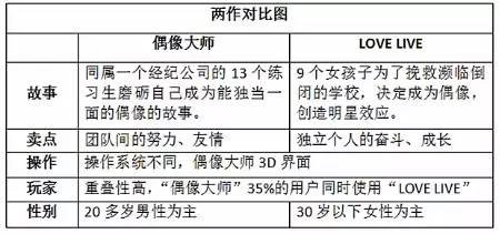 日本办了四十年的动漫同人展，有哪些东西值得我们借鉴？