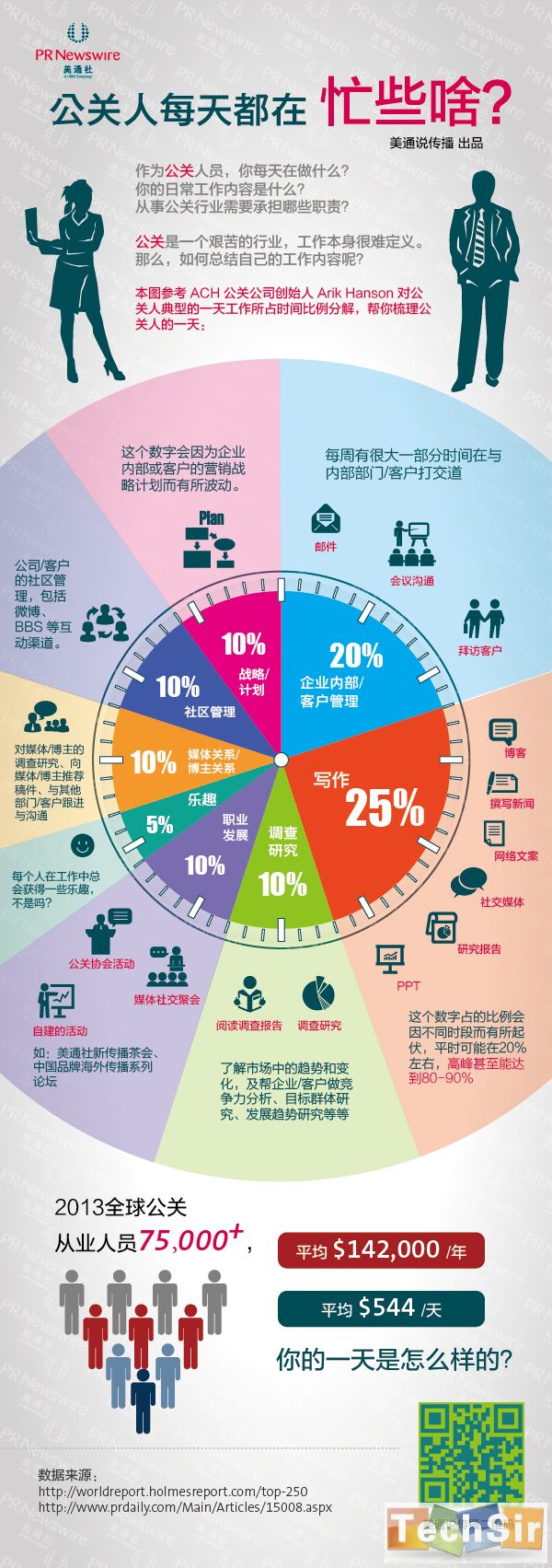 公关人每天都在忙些啥.jpg
