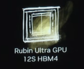 Rubin Ultra GPU 核心