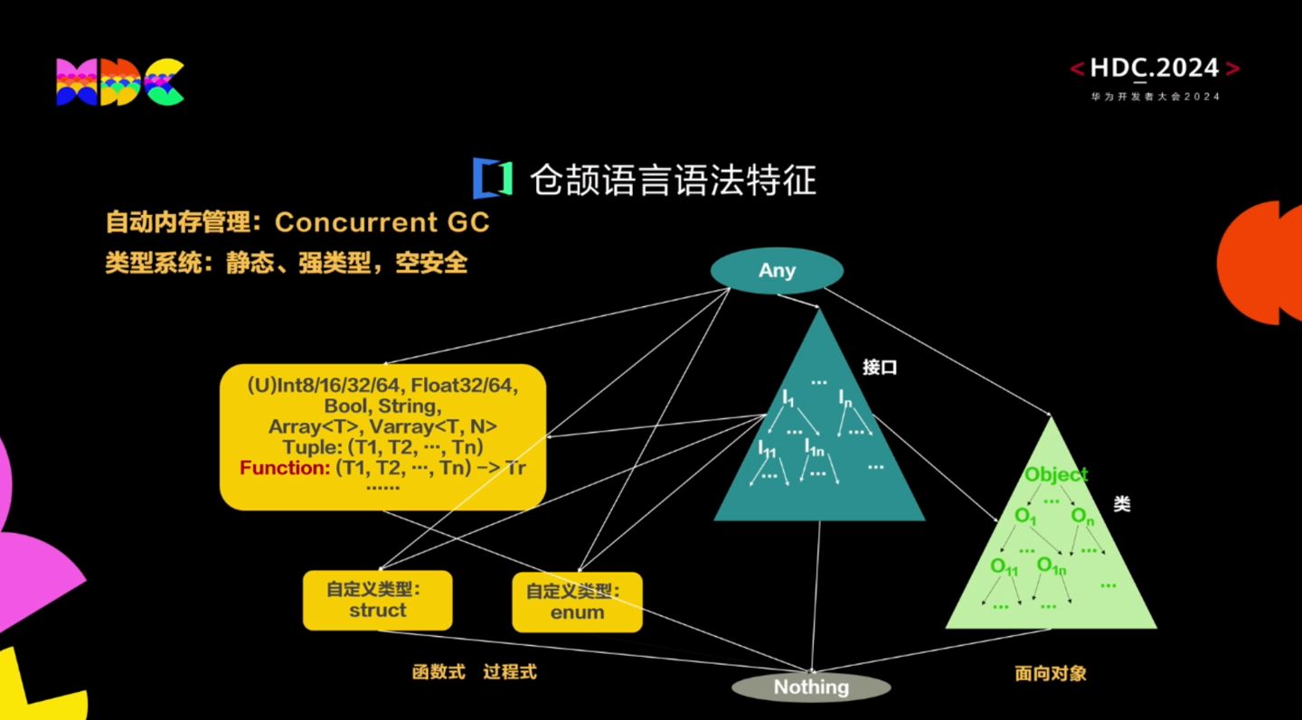 图片 1