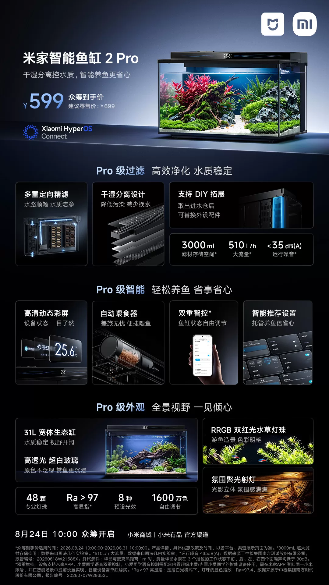 小米米家智能鱼缸 2 Pro 开启众筹:支持自动喂食,众筹价 599 元