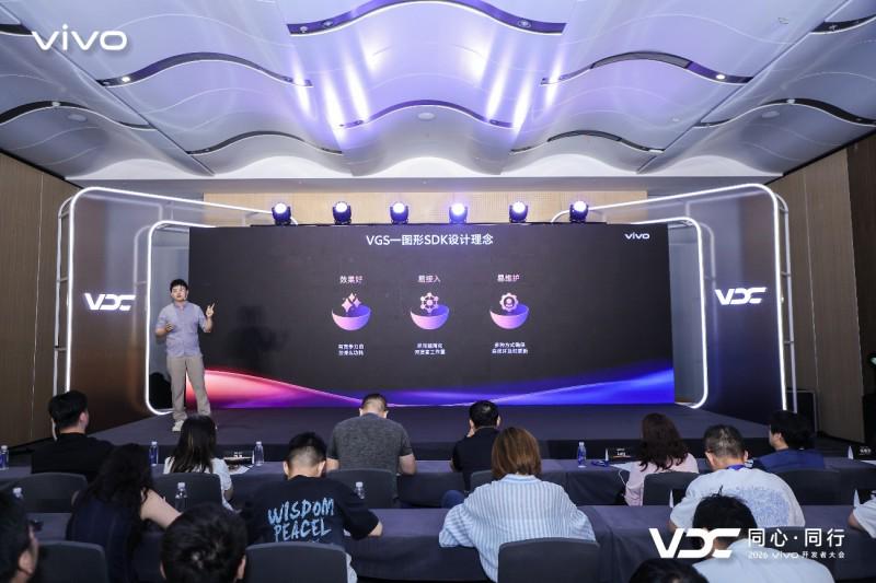2026 VDC游戏技术分会场 创见 · 共行:探索移动游戏新境界